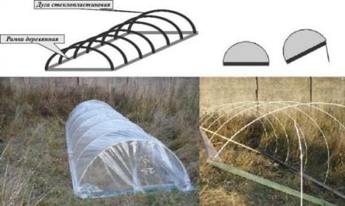 Навес из композитной арматуры. Разновидности и особенности стеклопластиковой арматуры для теплицы