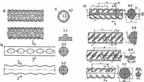 Как вязать арматуру под плиту. Как вязать арматуру для монолитной плиты