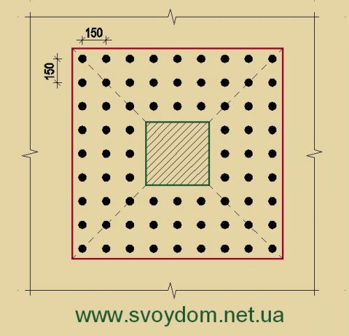 Расчет монолитной плиты фундамента. Изучение характеристик грунта 03 Расчет монолитной плиты фундамента. Изучение характеристик грунта 03