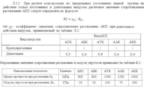 Сколько этажей можно возводить на фундаменте, армированным композитной арматурой? Необходимые сведения для выбора