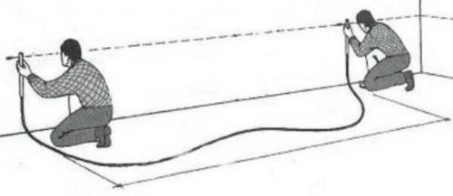 Армирование бетонного пола в гараже. Как залить пол в гараже бетоном за 5 дней