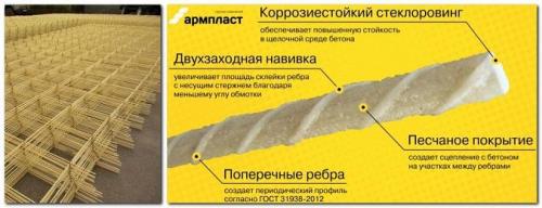 Как правильно уложить арматурную сетку для бетонного пола. Армирование теплого и других типов полов 04