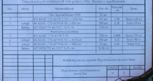 Чем связать арматуру для свай. Выбор арматуры 03 Чем связать арматуру для свай. Выбор арматуры 03