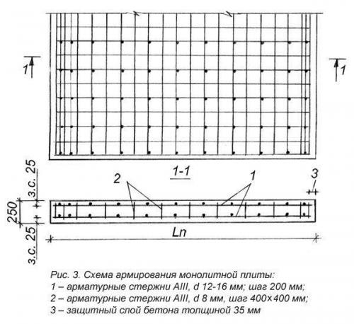 Различные методы вязки арматурных конструкций. Способы вязки арматуры 10 Различные методы вязки арматурных конструкций. Способы вязки арматуры 10