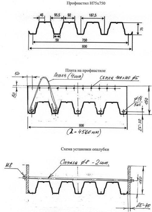 Различные методы вязки арматурных конструкций. Способы вязки арматуры 12 Различные методы вязки арматурных конструкций. Способы вязки арматуры 12