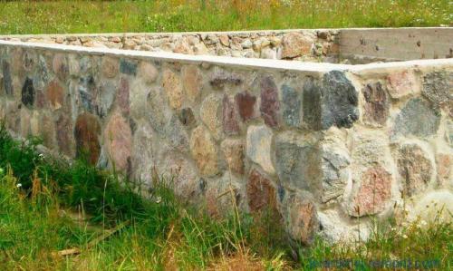 Пропорции бетона для ленточного фундамента. Ленточный фундамент