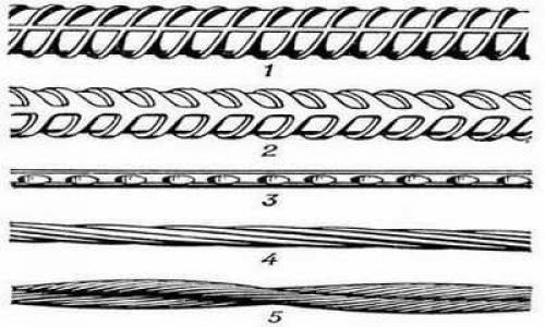 Расчет арматуры для плитного фундамента частного дома. Информация по назначению калькулятора. 02 Расчет арматуры для плитного фундамента частного дома. Информация по назначению калькулятора. 02