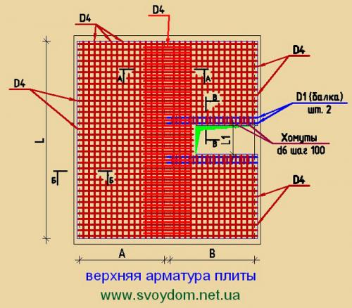 Какой диаметр арматуры нужен для монолитного перекрытия. Как выполнить армирование перекрытия частного дома 02