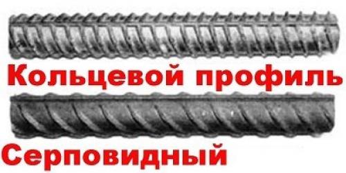 Армирование плиты фундамента. Схема армирования