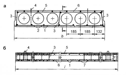 Для чего нужно выполнять армирование плиты перекрытия. Сплошная плита 01