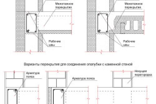 Пример расчета монолитной плиты перекрытия. Сечение арматуры