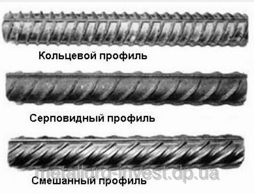 Как делают насечки на арматуре. Технология производства арматуры строительной 03 Как делают насечки на арматуре. Технология производства арматуры строительной 03