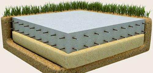 Минимальная толщина фундаментной плиты снип. Расчет нужной толщины фундамента — плиты