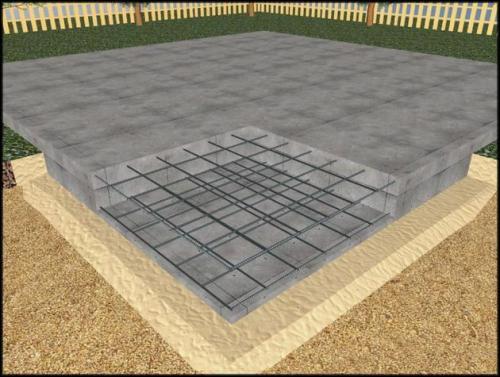 Какая арматура лучше для фундамента рифленая или гладкая. Назначение армирования бетона