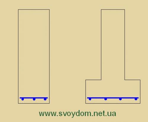 Какая дороже арматура гладкая или рифленая. Классы прочности 01 Какая дороже арматура гладкая или рифленая. Классы прочности 01