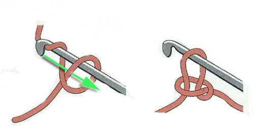 Как сделать узел на крючке для вязания. Как сделать первую петлю крючком