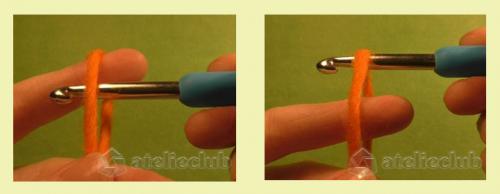 Как сделать узел на крючке для вязания. Как сделать первую петлю крючком