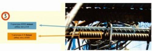 Арматура А3 это, какая гладкая или рифленая. Чем ещё отличаются? 02