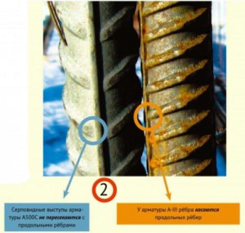 Арматура А3 это, какая гладкая или рифленая. Чем ещё отличаются? 01