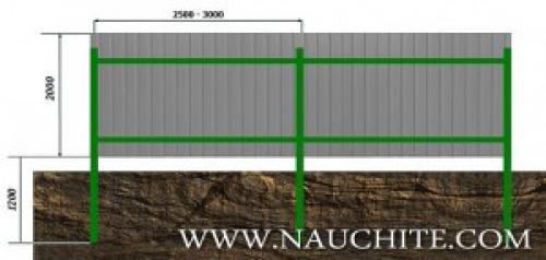 Арматура для столбов забора. Столбы для забора.