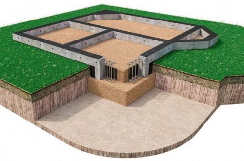 Мелкозаглубленный ленточный фундамент своими руками. Особенности конструкции