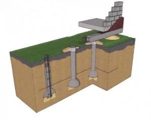 Как залит фундамент под тяжелый забор. Для различных типов ограждений 02