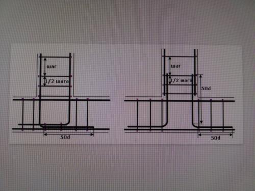 Как вязать арматуру. Вязка арматуры для фундамента — способы, схемы, нормы и правила для начинающих, как быстро вязать арматуру