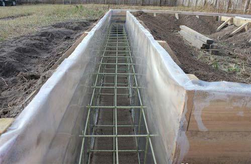 Армирование фундамента чертеж. Причины, по которым нужно армировать железобетонный фундамент