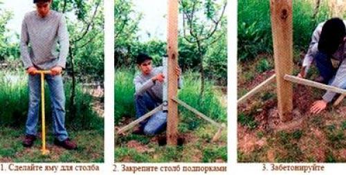 Чем заменить фундамент под забор. Заборы которые можно построить без заливки фундамента