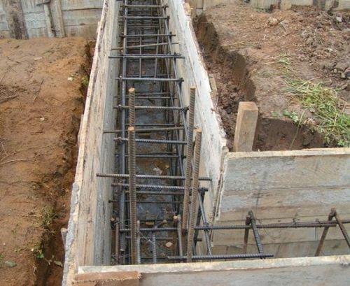 Арматура работает на сжатие или растяжение. Как работает арматура в ленточном фундаменте