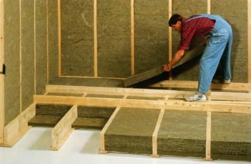 Как построить каркасный дом на ленточном фундаменте. В чем заключается технология строительства каркасного дома: поэтапно и с картинками