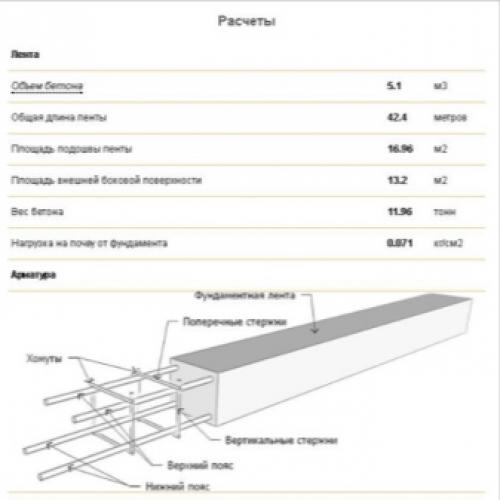 С чего начинать вязать арматуру. Диаметр 09 С чего начинать вязать арматуру. Диаметр 09