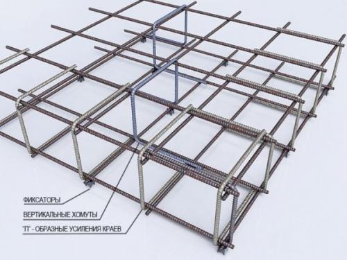 Размер ячейки арматуры для монолитной плиты. Онлайн калькулятор плитного фундамента