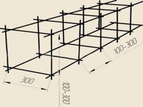 С чего начать вязать арматуру. Как правильно вязать арматуру крючком? 03