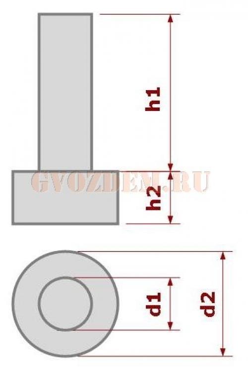 Чертеж ростверка. Технология арматурного каркаса ленточного ростверка