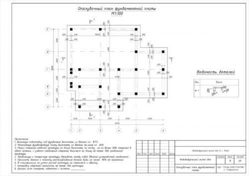 Расчет армирования фундаментной плиты. Расчет плитного фундамента по нагрузке с примером