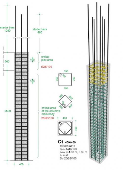 Вязка арматуры колонн. Армирование колонн.