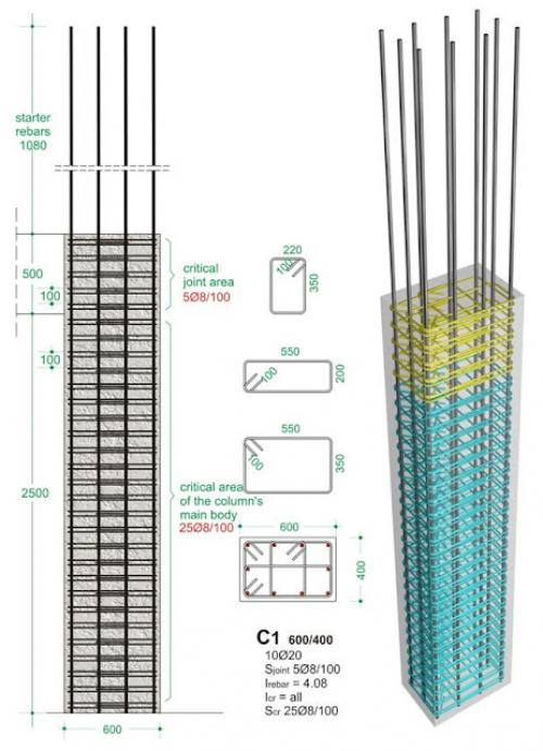 Вязка арматуры колонн. Армирование колонн.