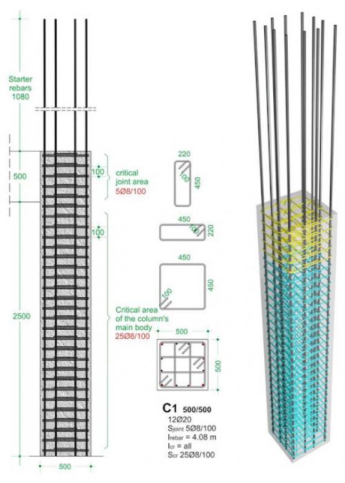 Вязка арматуры колонн. Армирование колонн.