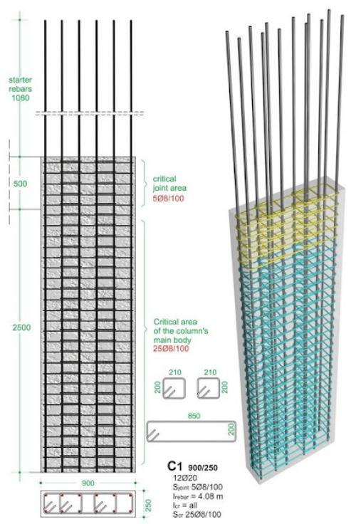 Вязка арматуры колонн. Армирование колонн.