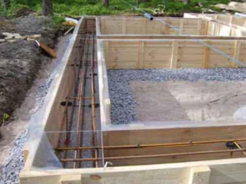 Делаем фундамент под каркасный дом своими руками. Мелкозаглубленный ленточный фундамент под каркасный дом