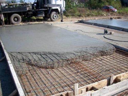 Самый дешевый фундамент под гараж. Считаем и выбираем фундамент под гараж из пеноблоков