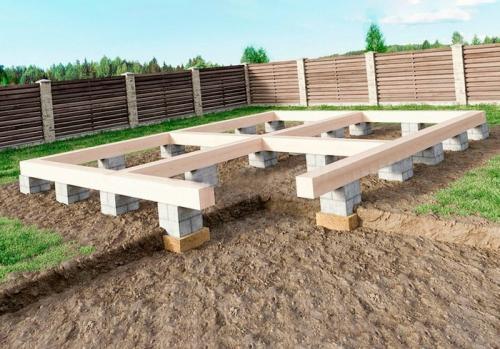 Фундамент под легкую постройку. Легкие виды фундаментов для постройки дома своими руками