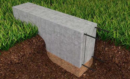 Фундамент для дома своими руками. Ленточный фундамент своими руками: пошаговая инструкция.