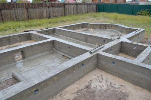 Ленточный фундамент виды. Виды ленточного фундамента