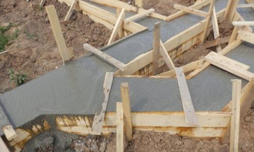 Как залить ленточный фундамент своими руками. 08 Как залить ленточный фундамент своими руками. 08