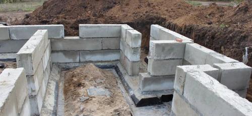 Ленточный фундамент виды. Виды ленточного фундамента