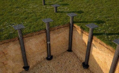 Простой фундамент своими руками. Легкие виды фундаментов для постройки дома своими руками