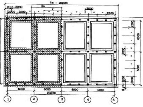 Ленточные фундаменты под строительство частного дома. Особенности 10 Ленточные фундаменты под строительство частного дома. Особенности 10
