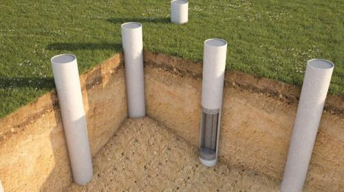 Виды фундаментов плюсы и минусы. Виды фундаментов: технические характеристики и особенности эксплуатации